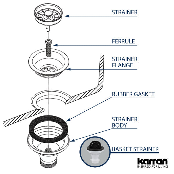 3-1/2" Basket Strainer In Grey