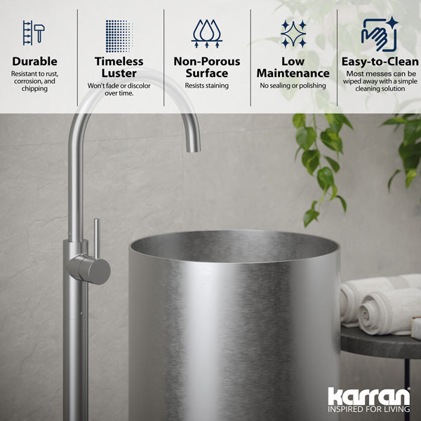 15" Pedestal Stainless Steel Bathroom Sink In Stainless Steel