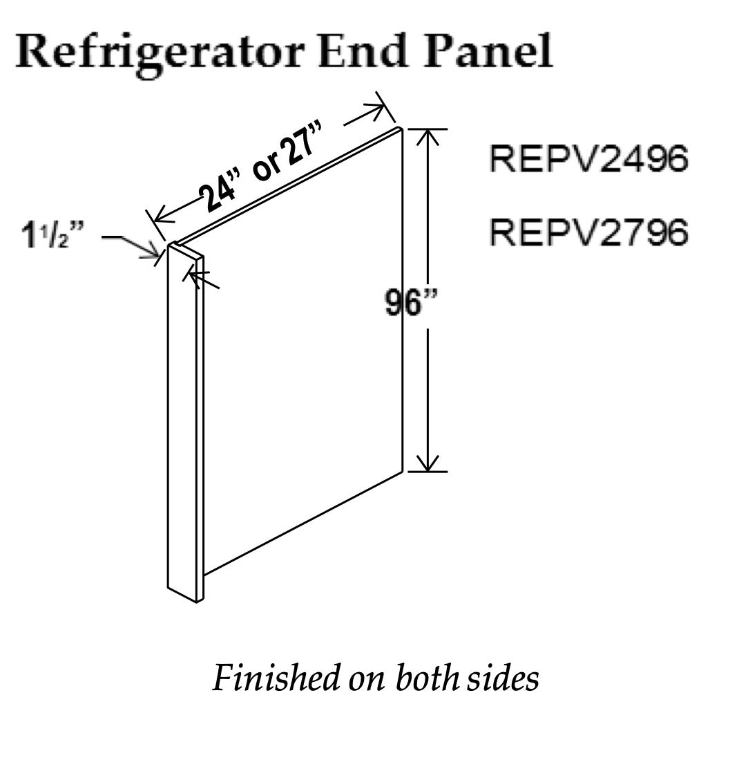 Refrigerator End Panels - Shaker Gray