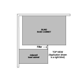 BLIND BASES - Bristol Saddle