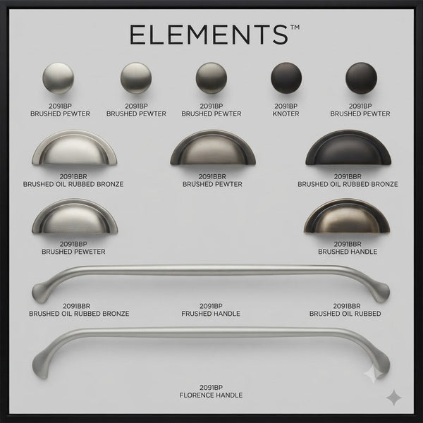 Display Boards