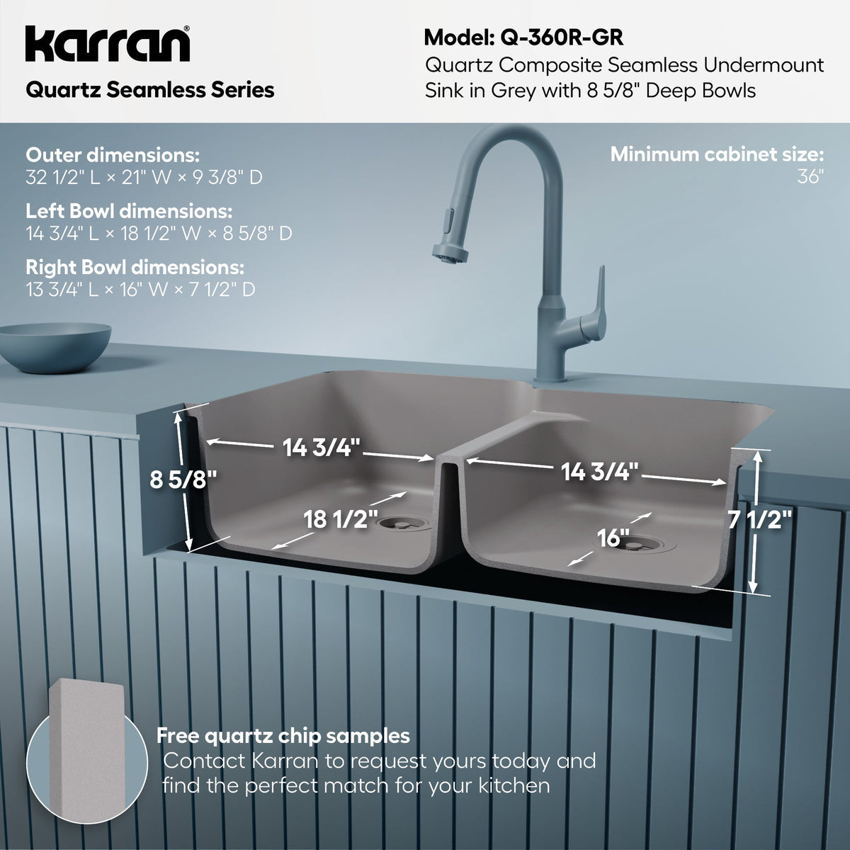 32-3/8" Seamless Undermount Double Offset Bowl Quartz Composite Kitchen Sink In Grey