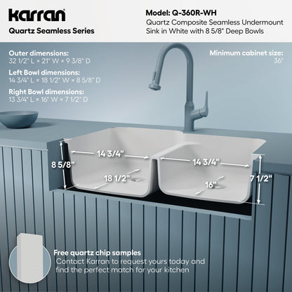 32-3/8" Seamless Undermount Double Offset Bowl Quartz Composite Kitchen Sink In White