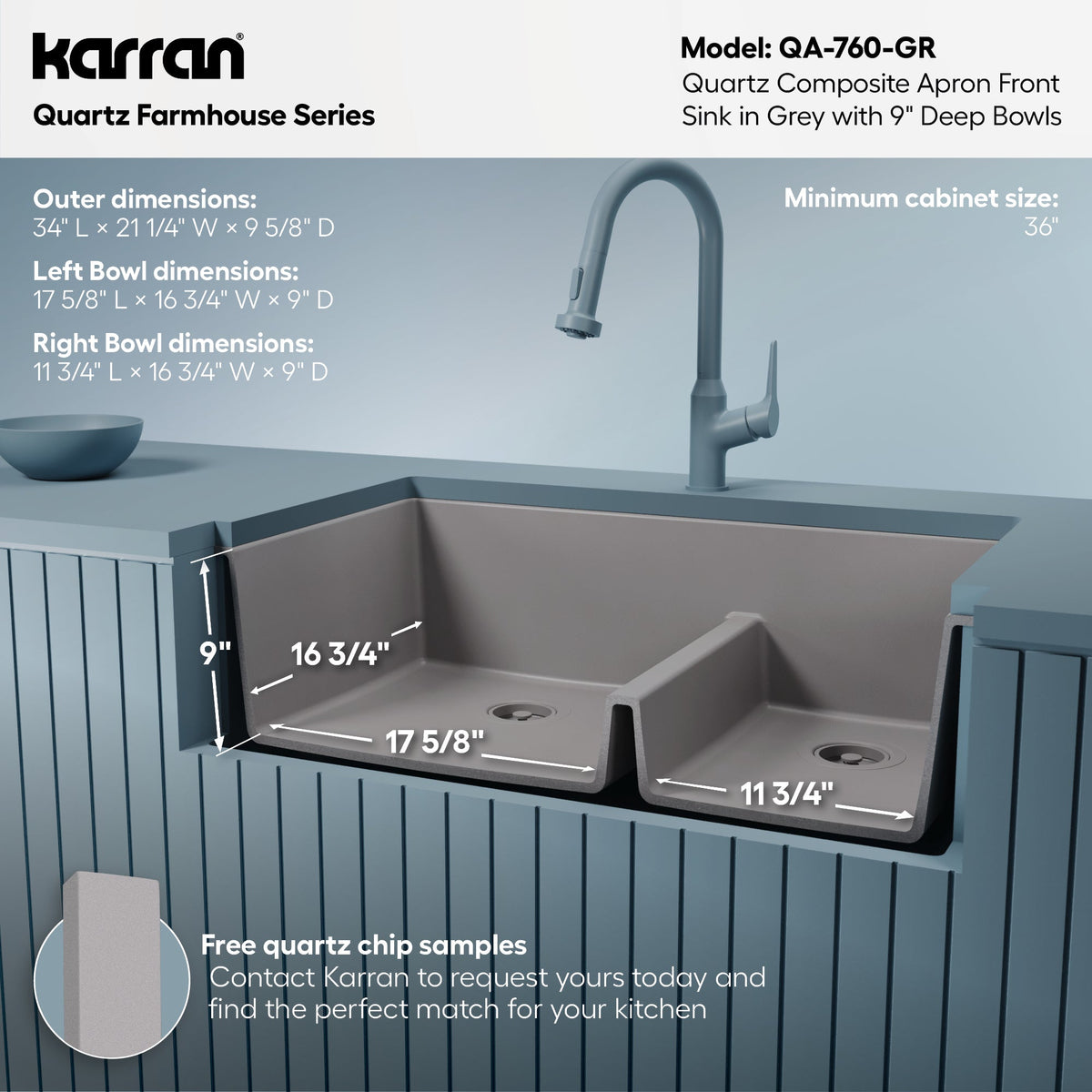 34" Farmhouse Double Offset Bowl Quartz Composite Kitchen Sink In Grey
