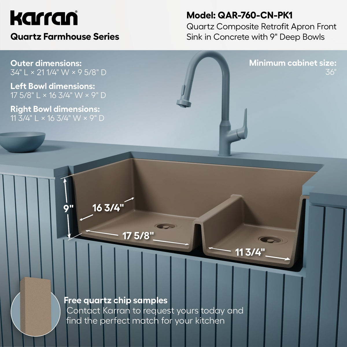 34" Retrofit Farmhouse Double Offset Bowl Quartz Composite Kitchen Sink Kit In Concrete