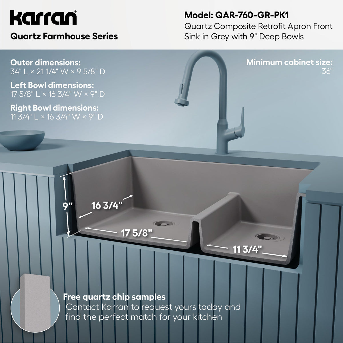 34" Retrofit Farmhouse Double Offset Bowl Quartz Composite Kitchen Sink Kit In Grey