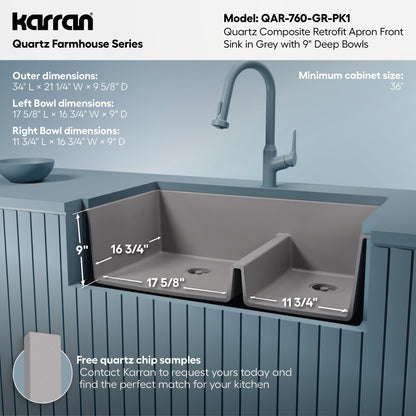 34" Retrofit Farmhouse Double Offset Bowl Quartz Composite Kitchen Sink Kit In Grey