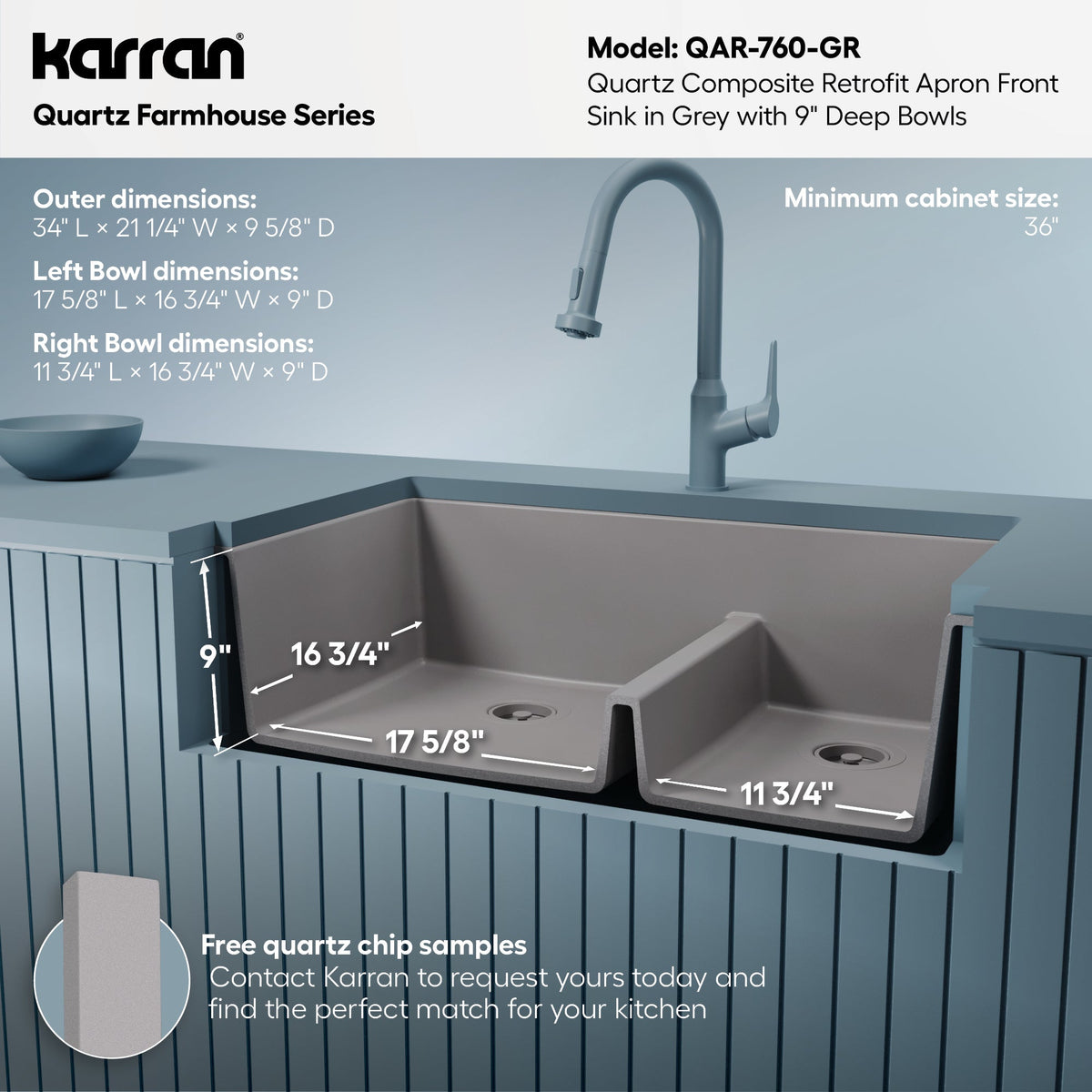 34" Retrofit Farmhouse Double Offset Bowl Quartz Composite Kitchen Sink In Grey