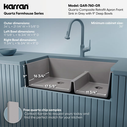 34" Retrofit Farmhouse Double Offset Bowl Quartz Composite Kitchen Sink In Grey
