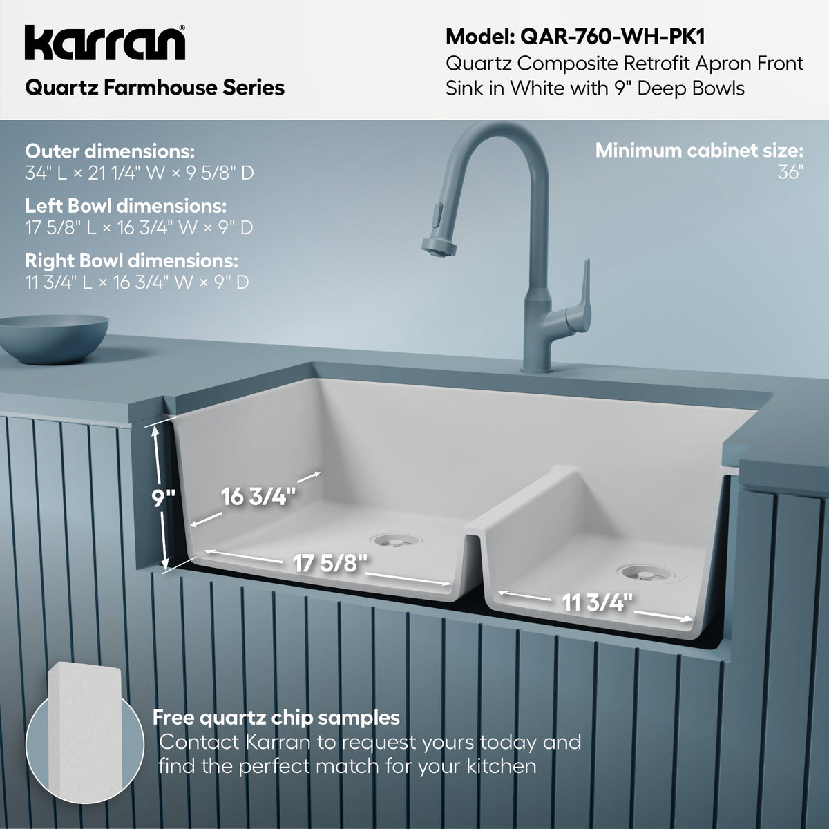 34" Retrofit Farmhouse Double Offset Bowl Quartz Composite Kitchen Sink Kit In White