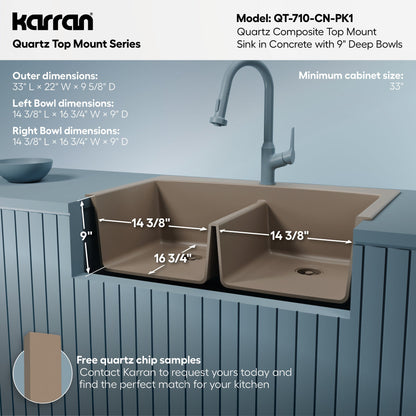 33" Top Mount Double Equal Bowl Quartz Composite Kitchen Sink Kit In Concrete