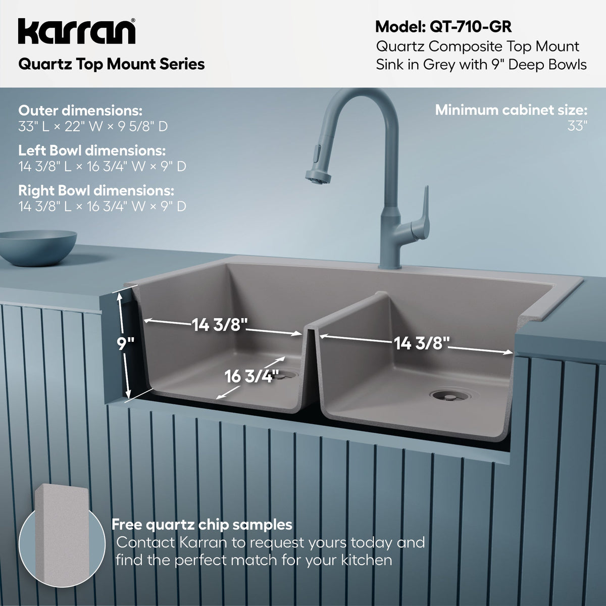 33" Top Mount Double Equal Bowl Quartz Composite Kitchen Sink In Grey