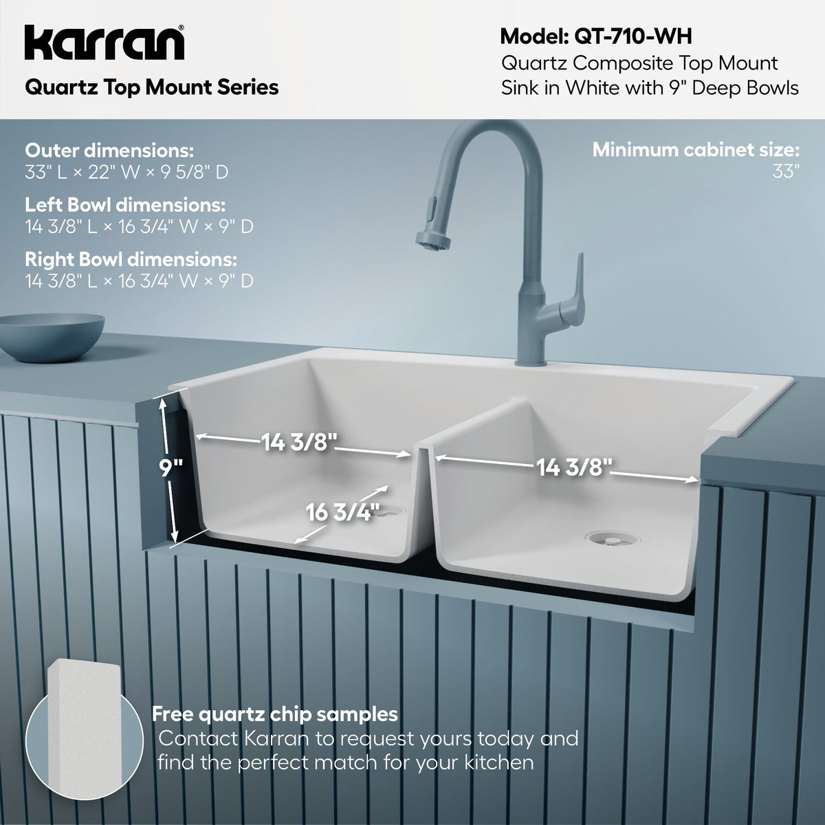 33" Top Mount Double Equal Bowl Quartz Composite Kitchen Sink In White