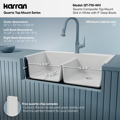 33" Top Mount Double Equal Bowl Quartz Composite Kitchen Sink In White