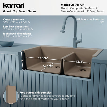 33" Top Mount Double Offset Bowl Quartz Composite Kitchen Sink In Concrete