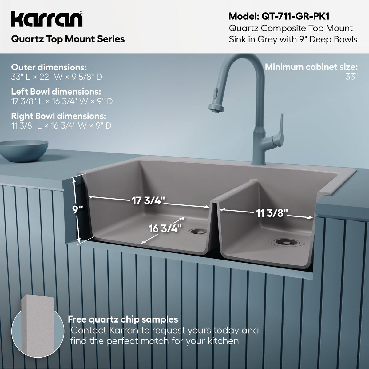 33" Top Mount Double Offset Bowl Quartz Composite Kitchen Sink Kit In Grey