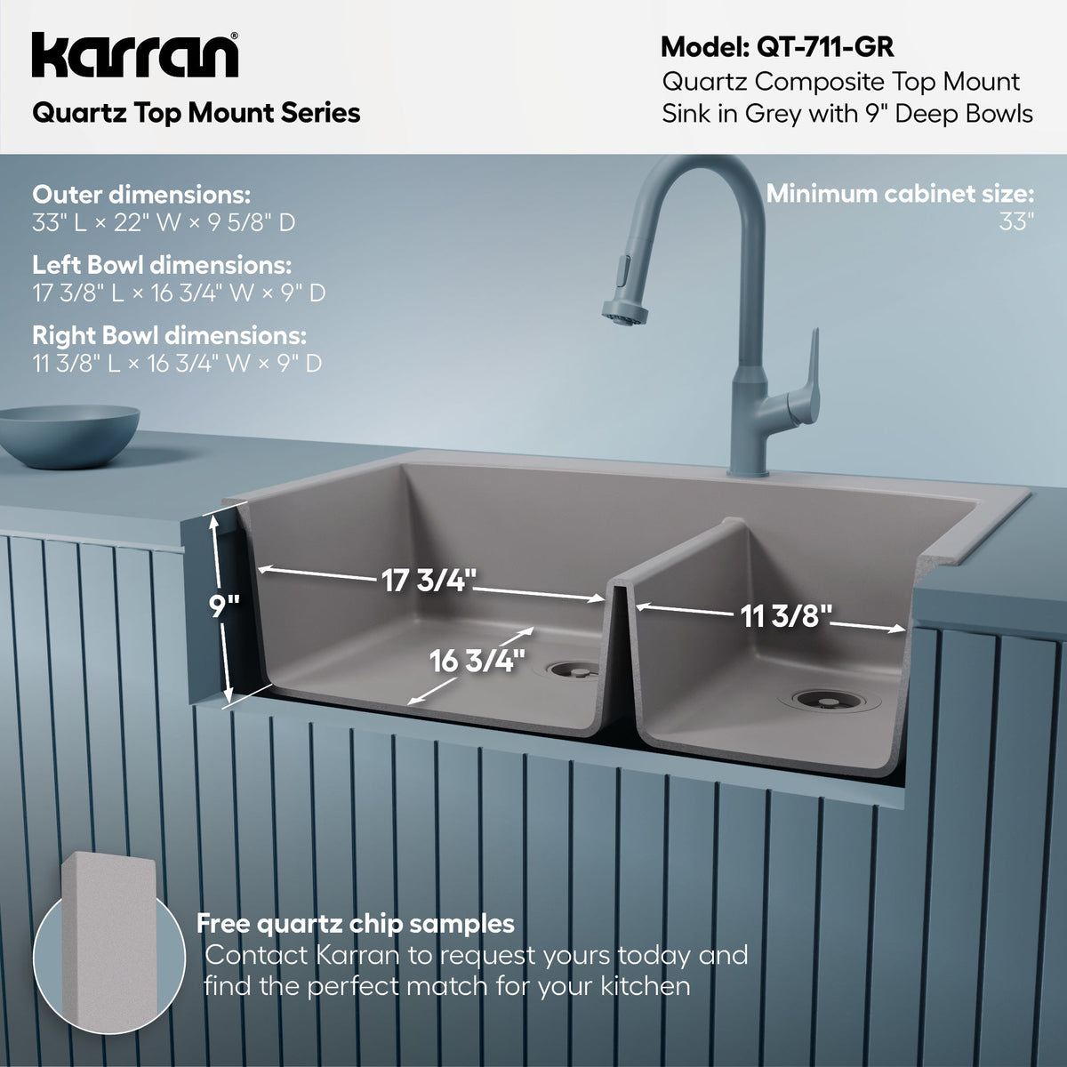 33" Top Mount Double Offset Bowl Quartz Composite Kitchen Sink In Grey