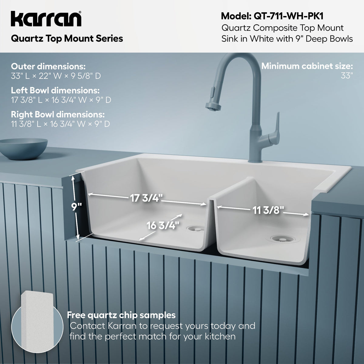 33" Top Mount Double Offset Bowl Quartz Composite Kitchen Sink Kit In White