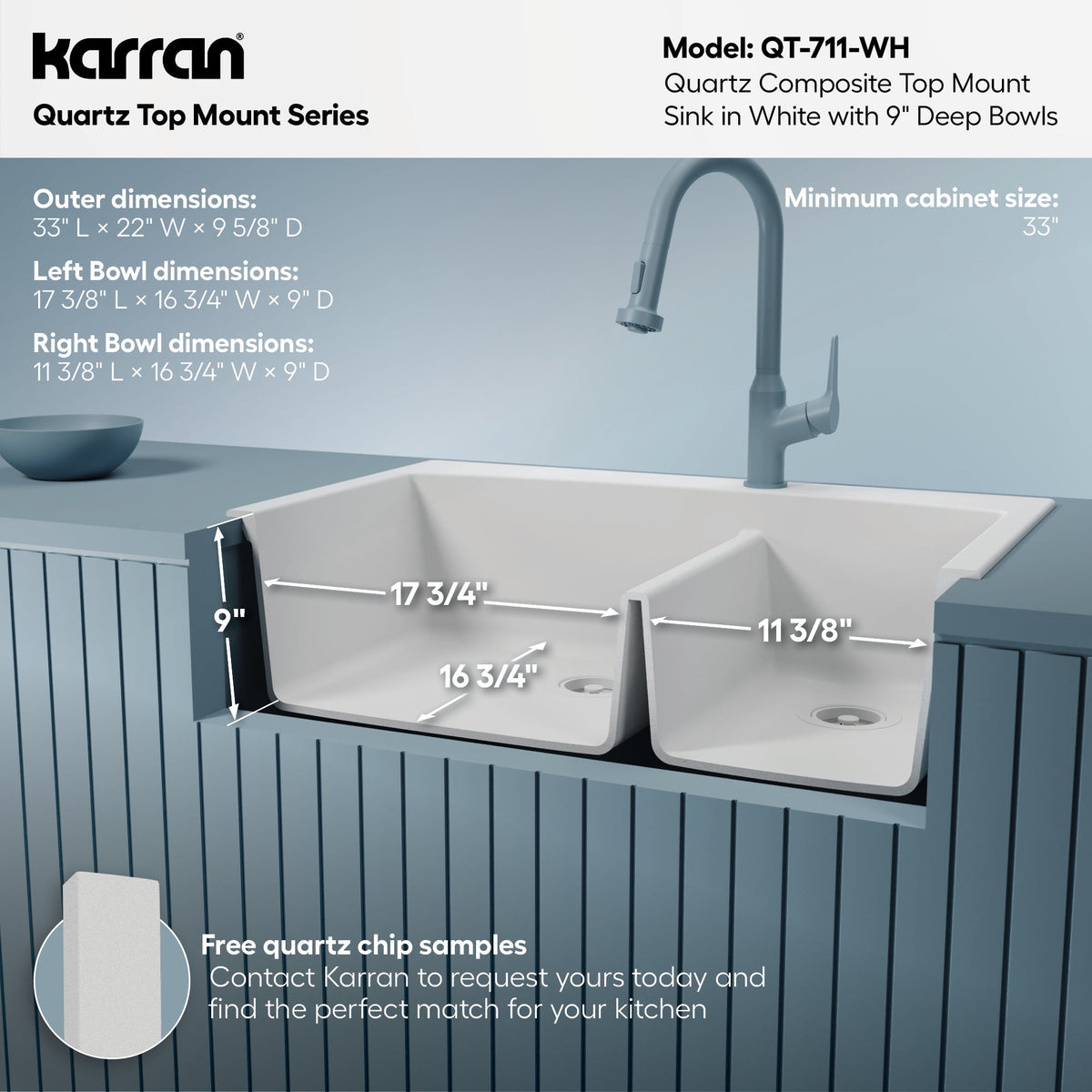 33" Top Mount Double Offset Bowl Quartz Composite Kitchen Sink In White
