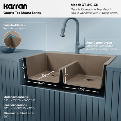 33" Top Mount Double Bowl Quartz Composite Kitchen Sink In Concrete