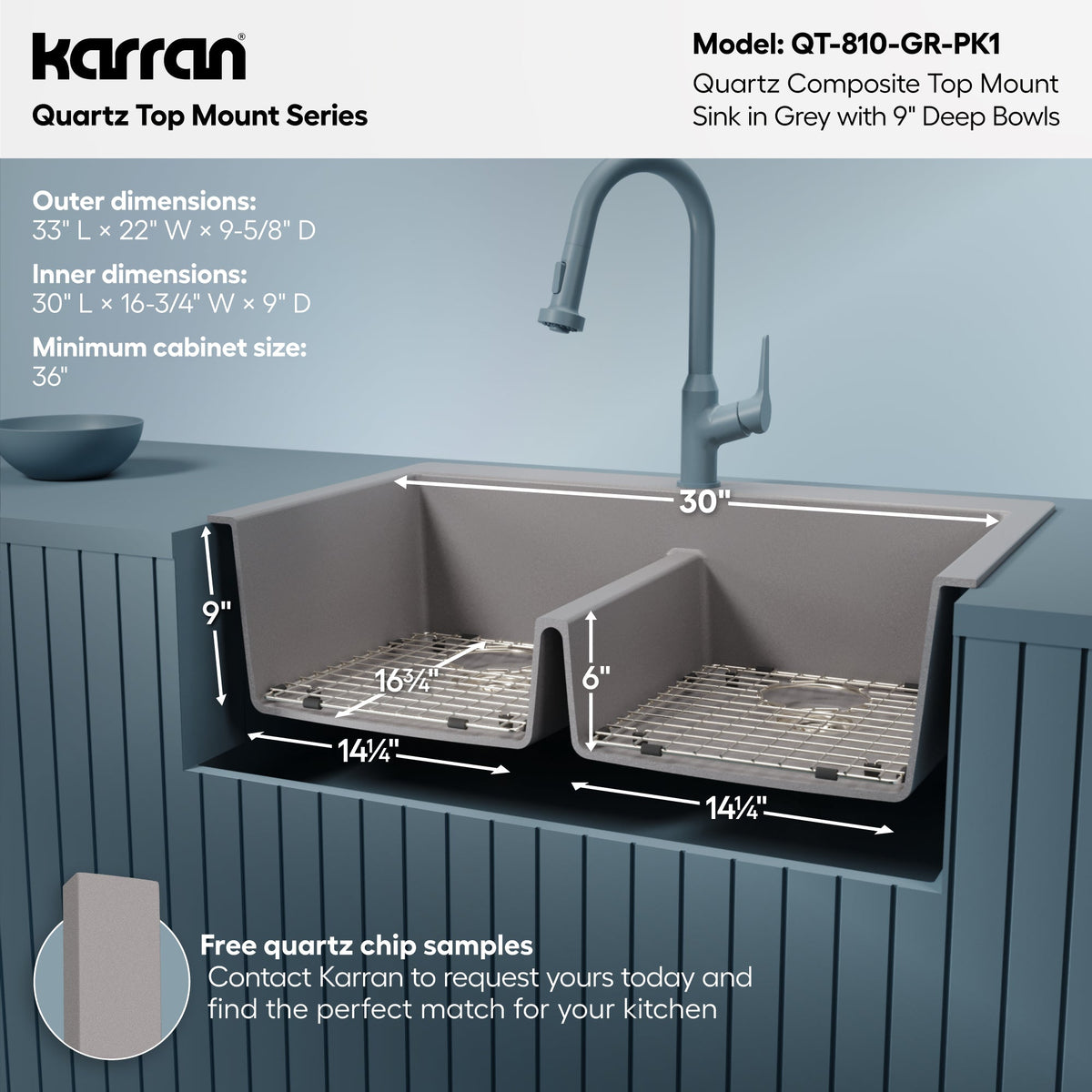 33" Top Mount Double Equal Bowl Quartz Composite Kitchen Sink Kit In Grey