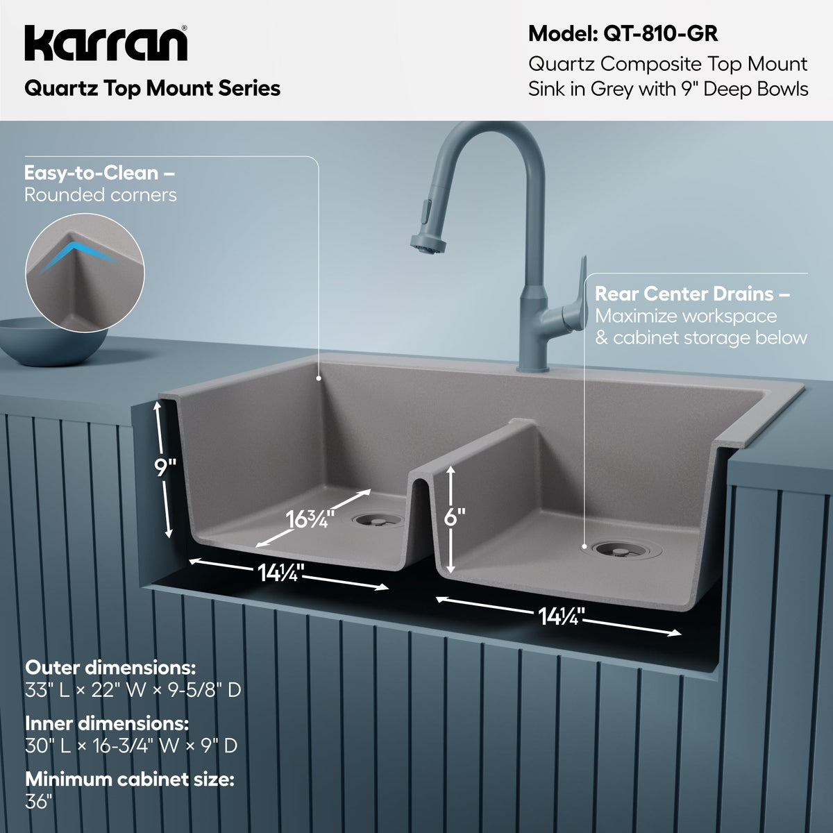 33" Top Mount Double Bowl Quartz Composite Kitchen Sink In Grey