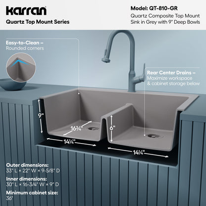 33" Top Mount Double Bowl Quartz Composite Kitchen Sink In Grey