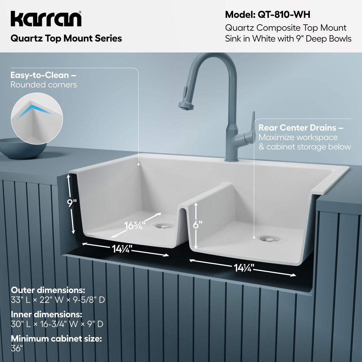 33" Top Mount Double Bowl Quartz Composite Kitchen Sink In White