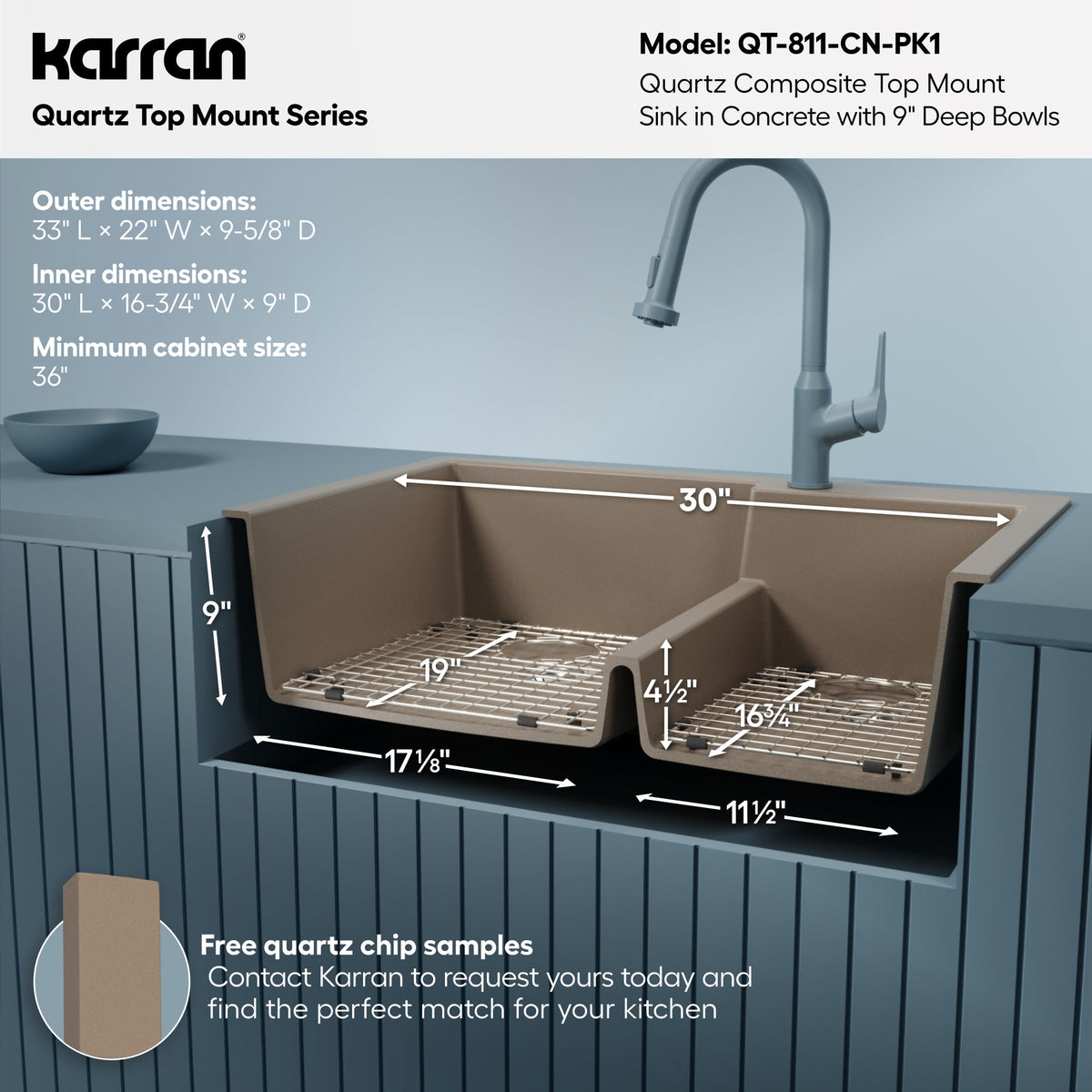 33" Top Mount Double Offset Bowl Quartz Composite Kitchen Sink Kit In Concrete