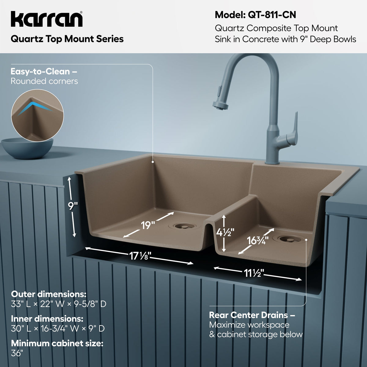 33" Top Mount Double Offset Bowl Quartz Composite Kitchen Sink In Concrete