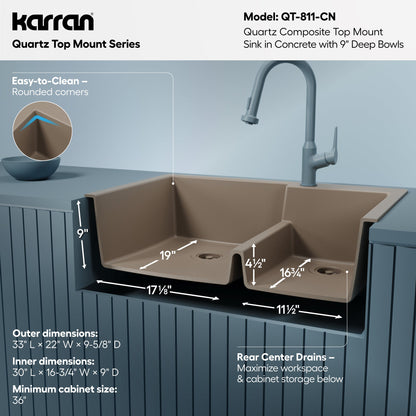 33" Top Mount Double Offset Bowl Quartz Composite Kitchen Sink In Concrete