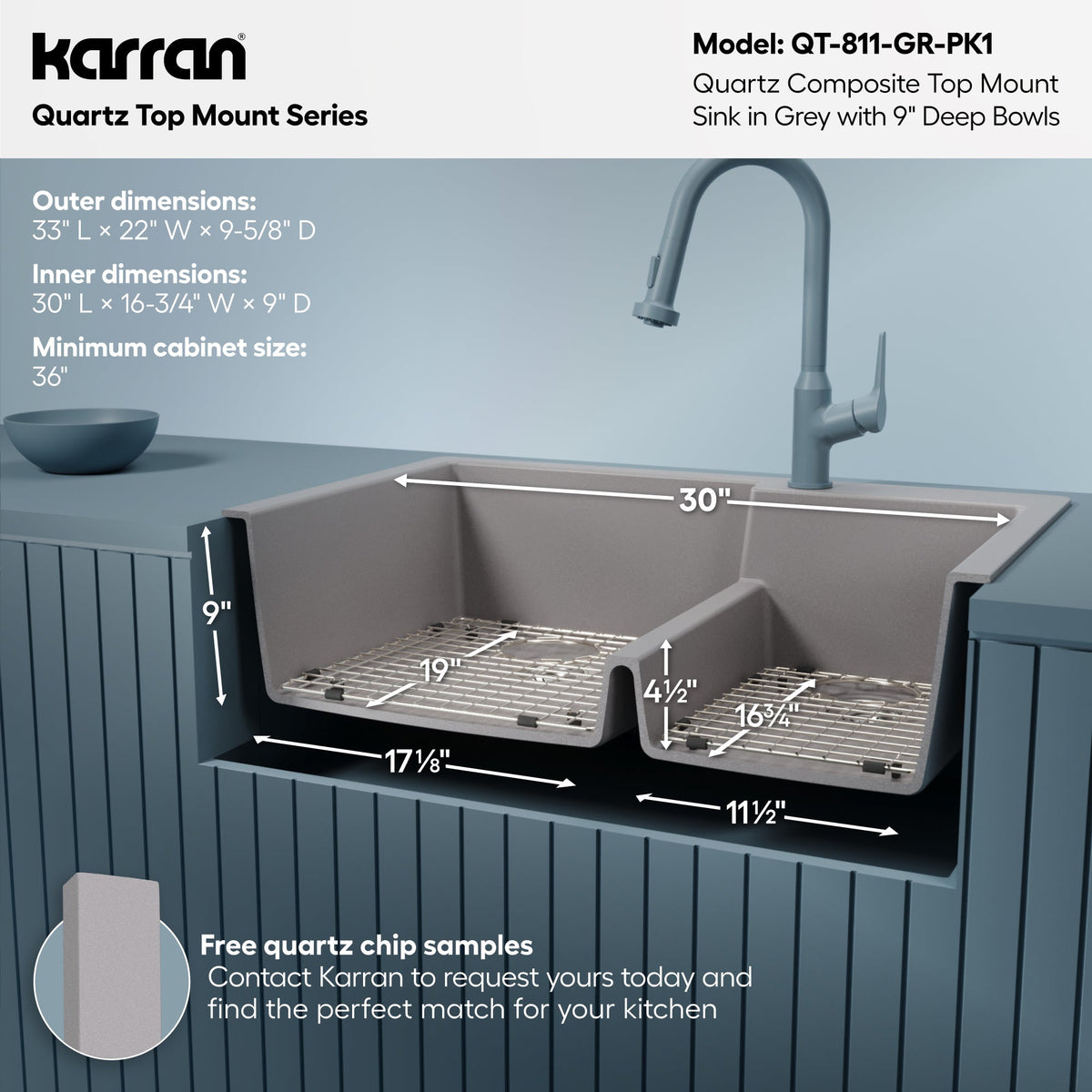 33" Top Mount Double Offset Bowl Quartz Composite Kitchen Sink Kit In Grey