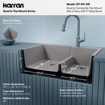33" Top Mount Double Offset Bowl Quartz Composite Kitchen Sink In Grey