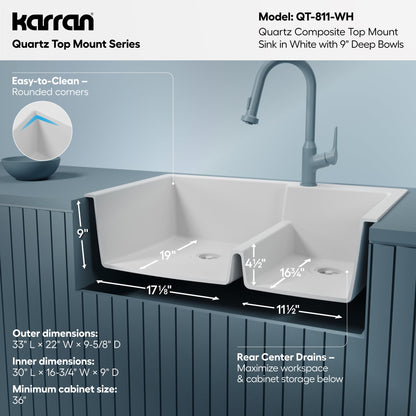 33" Top Mount Double Offset Bowl Quartz Composite Kitchen Sink In White