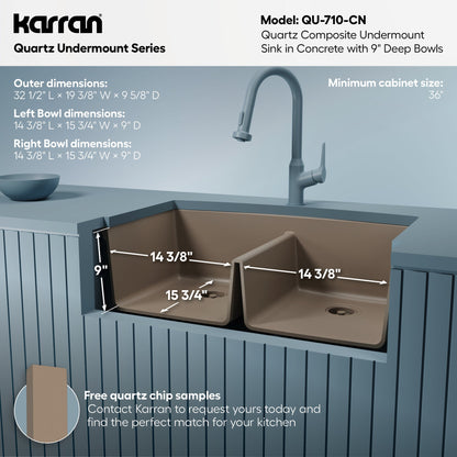 32-1/2" Undermount Double Equal Bowl Quartz Composite Kitchen Sink In Concrete
