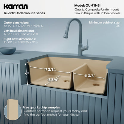 32-1/2" Undermount Double Offset Bowl Quartz Composite Kitchen Sink In Bisque
