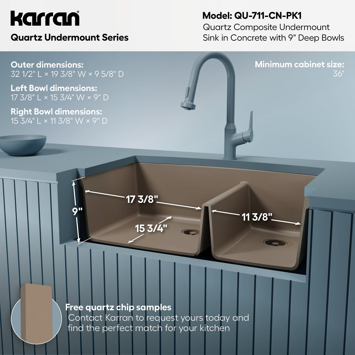 32-1/2" Undermount Double Offset Bowl Quartz Composite Kitchen Sink Kit In Concrete