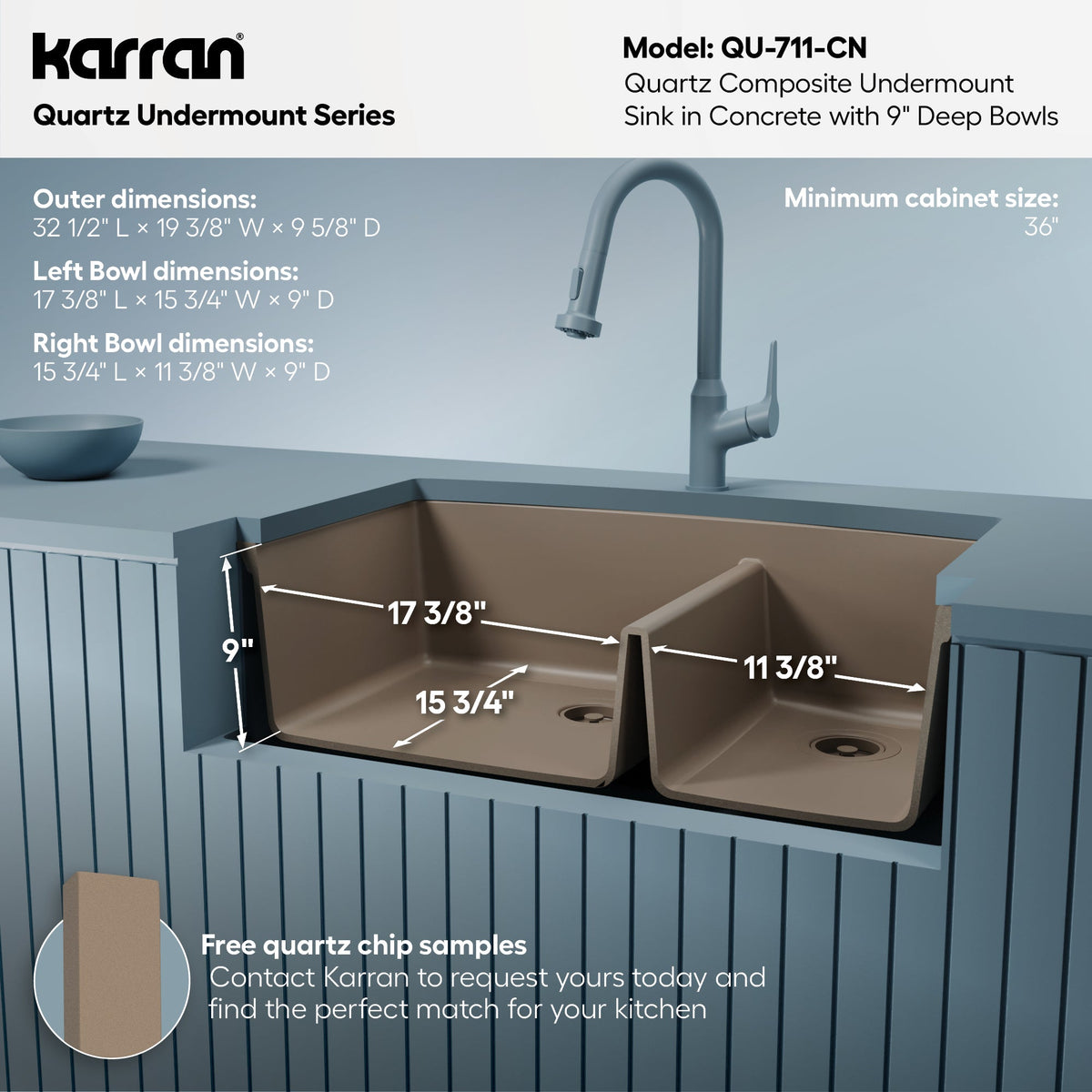 32-1/2" Undermount Double Offset Bowl Quartz Composite Kitchen Sink In Concrete