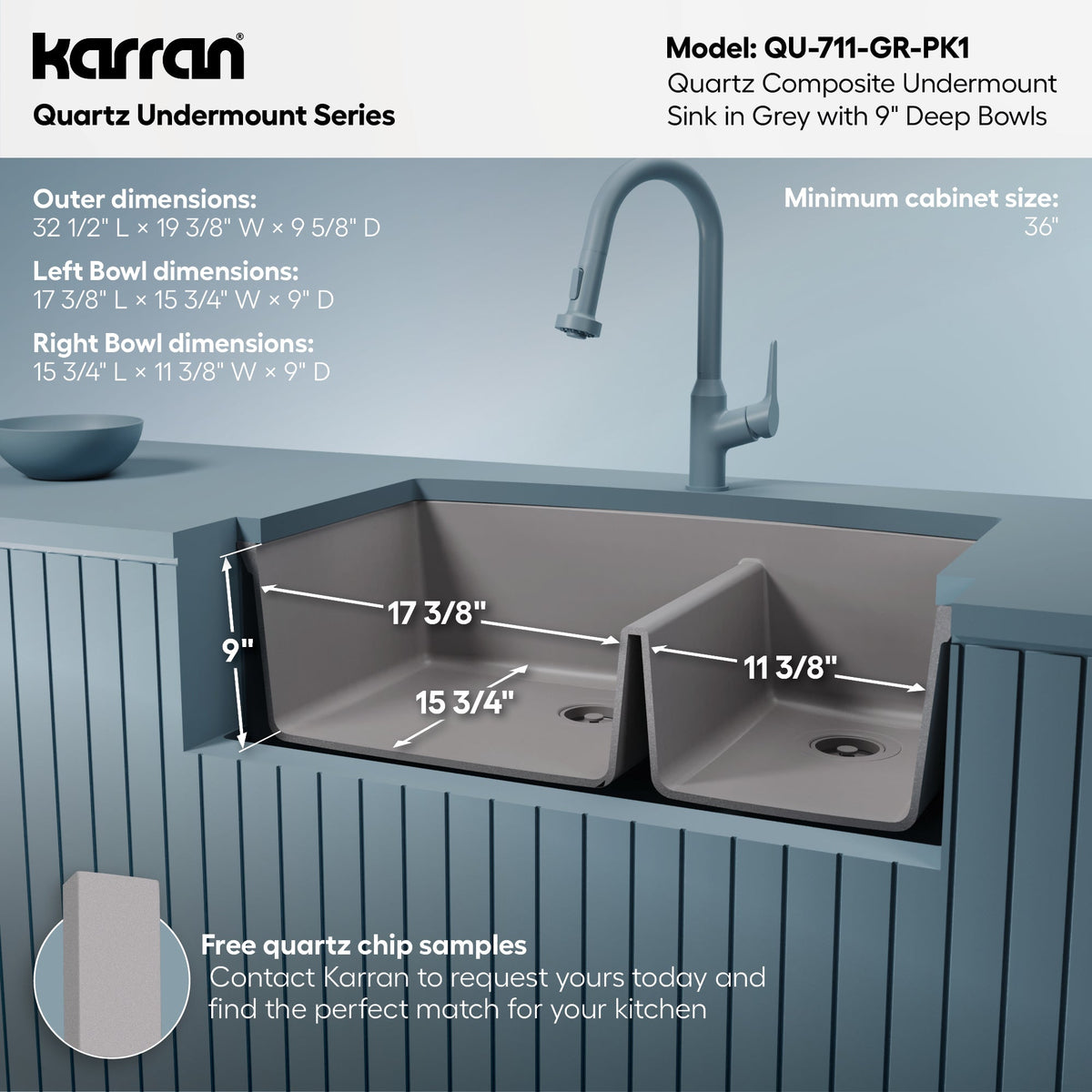 32-1/2" Undermount Double Offset Bowl Quartz Composite Kitchen Sink Kit In Grey