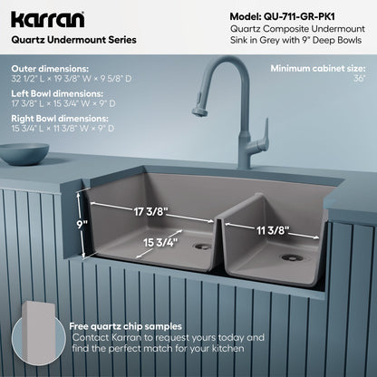 32-1/2" Undermount Double Offset Bowl Quartz Composite Kitchen Sink Kit In Grey