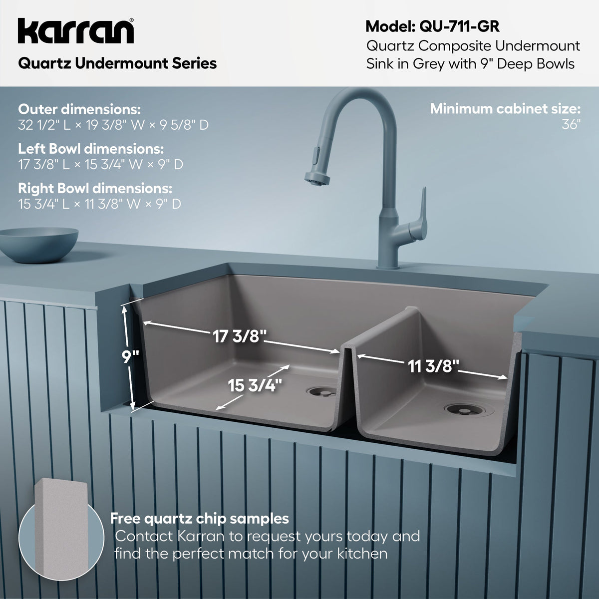 32-1/2" Undermount Double Offset Bowl Quartz Composite Kitchen Sink In Grey