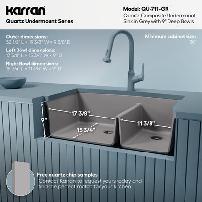 32-1/2" Undermount Double Offset Bowl Quartz Composite Kitchen Sink In Grey