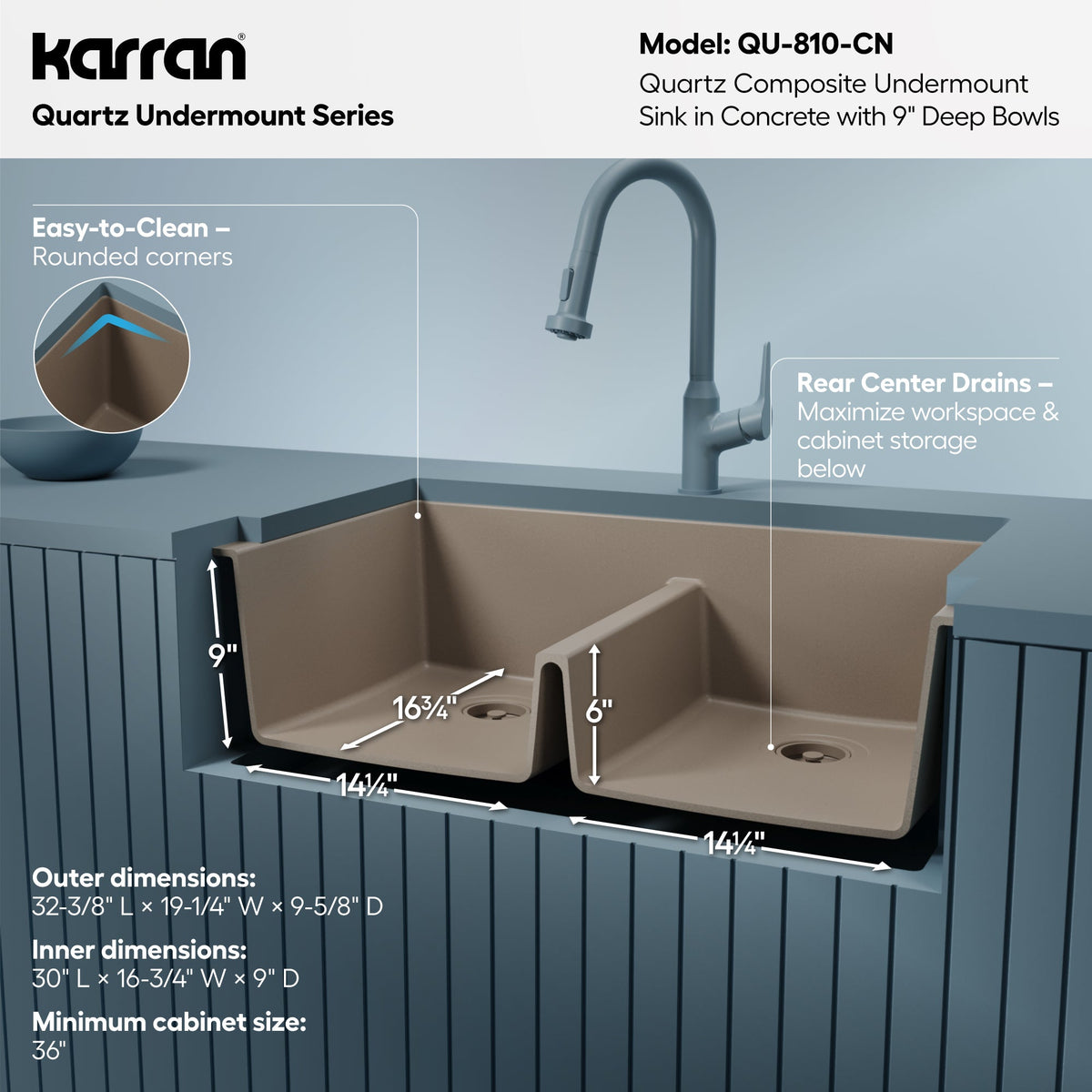 32-3/8" Undermount Double Equal Bowl Quartz Composite Kitchen Sink In Concrete