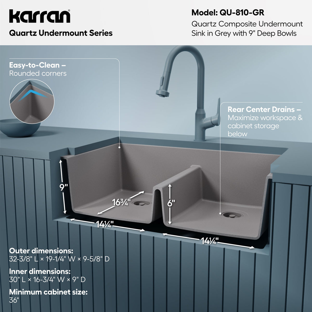 32-3/8" Undermount Double Equal Bowl Quartz Composite Kitchen Sink In Grey