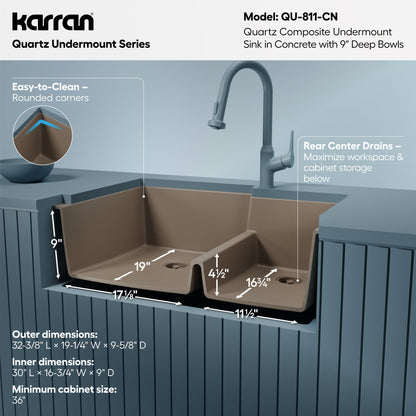 32-1/4" Undermount Double Offset Bowl Quartz Composite Kitchen Sink In Concrete