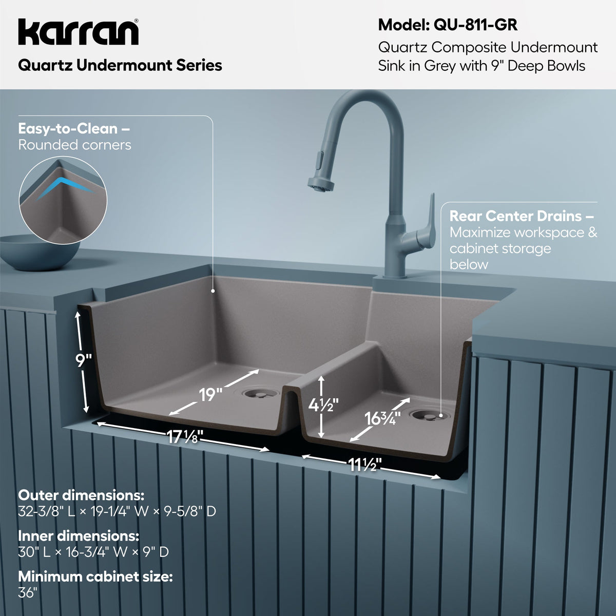 32-1/4" Undermount Double Offset Bowl Quartz Composite Kitchen Sink In Grey