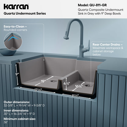 32-1/4" Undermount Double Offset Bowl Quartz Composite Kitchen Sink In Grey