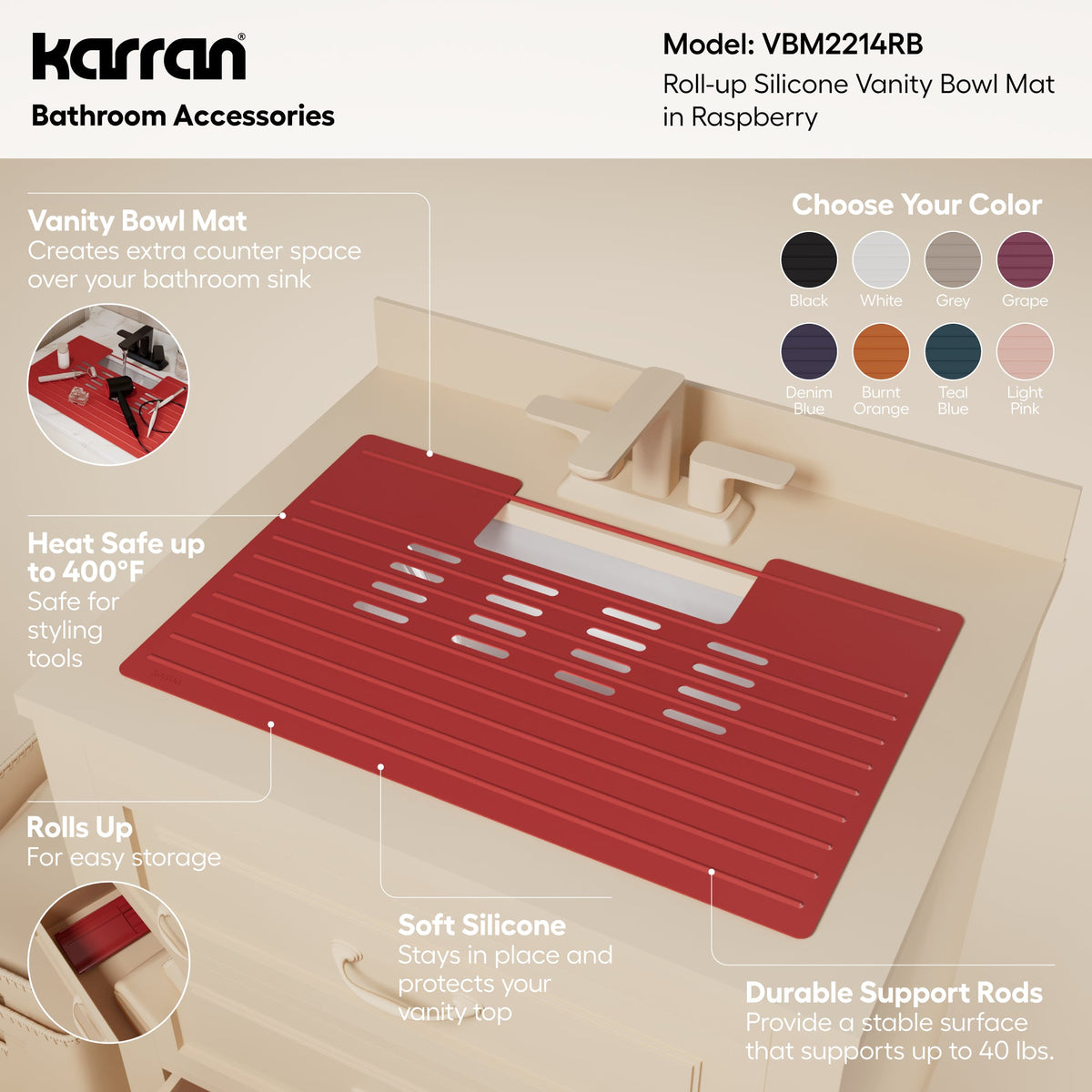 Raspberry Vanity Bowl Mat