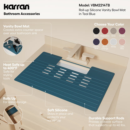 Teal Blue Vanity Bowl Mat