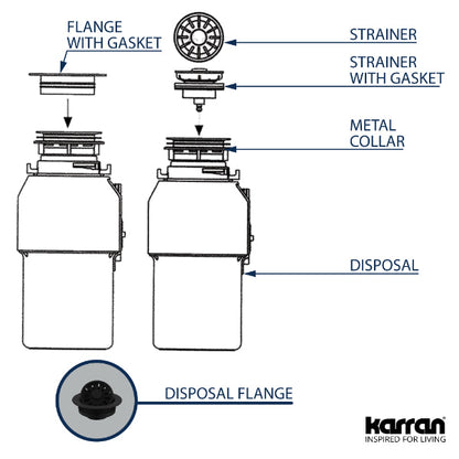 3-1/2" Decorative Disposal Flange In Concrete